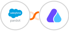 Pardot + Airmeet Integration