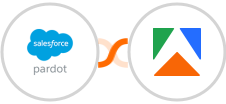 Pardot + Apify Integration