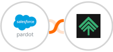 Pardot + Bumpups Integration