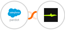Pardot + Calendar Jet Integration