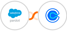Pardot + Calendly Integration