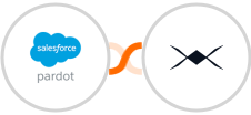 Pardot + DroneBundle Integration