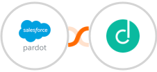 Pardot + Dropcontact Integration