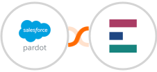 Pardot + Elorus Integration