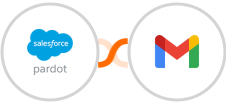 Pardot + Gmail Integration