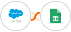 Pardot + Google Sheets Integration