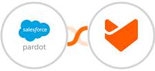 Pardot + HappyFox Integration