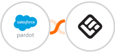 Pardot + LearnWorlds Integration
