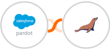 Pardot + MariaDB Integration