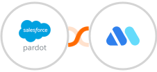 Pardot + Movermate Integration