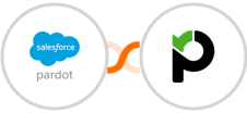 Pardot + Paymo Integration