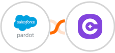 Pardot + SureContact Integration