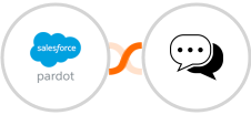 Pardot + Teleos Integration