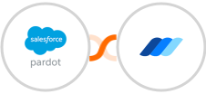 Pardot + Wauld Integration