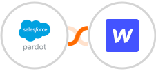 Pardot + Webflow Integration