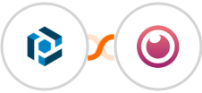 Parseur + Eyeson Integration