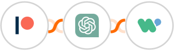 Patreon + ChatGPT + WaliChat Integration