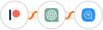 Patreon + ChatGPT + Wassenger Integration
