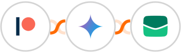 Patreon + Gemini AI + Email It Integration