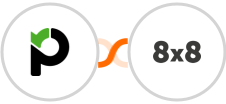 Paymo + 8x8 Integration