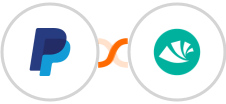 PayPal + Alegra Integration