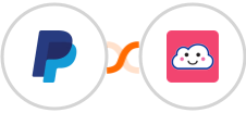 PayPal + Credit Repair Cloud Integration