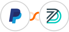 PayPal + DEAR Inventory Integration