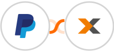 PayPal + Lexware Integration