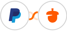 PayPal + Nutshell Integration