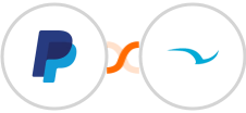 PayPal + SWELLEnterprise Integration