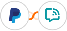PayPal + WANotifier Integration