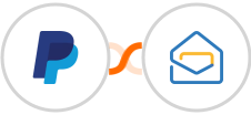 PayPal + Zoho Mail Integration