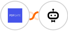 PDFGate + awork Integration