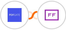 PDFGate + FlowFast Integration