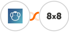 PDFMonkey + 8x8 Integration
