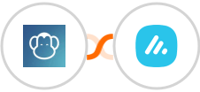PDFMonkey + Avaza Integration