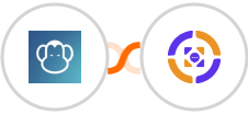 PDFMonkey + Azmarq SMS Integration