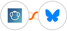 PDFMonkey + BlueSky Integration
