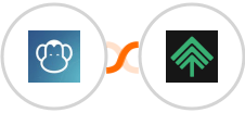 PDFMonkey + Bumpups Integration