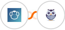 PDFMonkey + Chatforma Integration