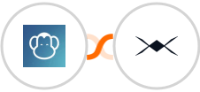 PDFMonkey + DroneBundle Integration