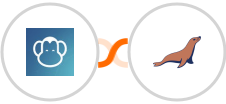 PDFMonkey + MariaDB Integration