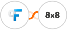Peak Funnels + 8x8 Integration