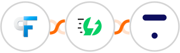Peak Funnels + AiSensy + Thinkific Integration