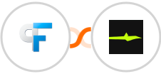 Peak Funnels + Calendar Jet Integration