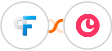 Peak Funnels + Copper Integration