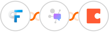 Peak Funnels + Dappier + Coda Integration