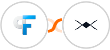 Peak Funnels + DroneBundle Integration