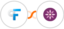 Peak Funnels + EmailFig Integration