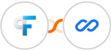 Peak Funnels + Flexisign Integration